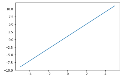 1573205858029